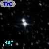 TYC 8752-1943-1