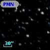 PMN J1832-5659