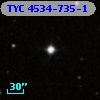 TYC 4534-735-1