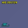 HD 201729
