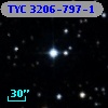 TYC 3206-797-1