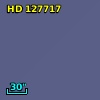 HD 127717