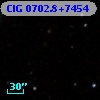 ClG 0702.8+7454