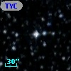 TYC 8293-1154-1