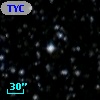 TYC 8297-2984-1