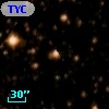 TYC 8298-3404-1