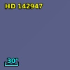 HD 142947
