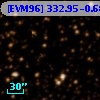 [EVM96] 332.95-0.68