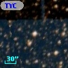 TYC 8712-1-1