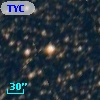 TYC 8712-588-1
