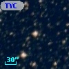 TYC 8713-248-1