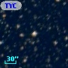 TYC 8713-3742-1