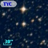TYC 8717-147-1