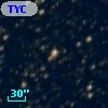 TYC 8727-488-1