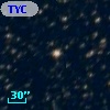 TYC 8728-613-1