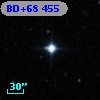 BD+68   455