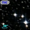 TYC 8743-2718-1