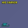 HD 168928