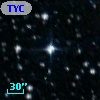 TYC 8745-2019-1