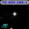 TYC 4358-1368-1