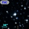 TYC 8758-2472-1