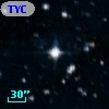 TYC 8762-2715-1