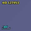 HD 127953