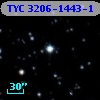 TYC 3206-1443-1