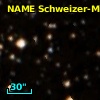 NAME SM STAR