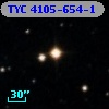TYC 4105-654-1