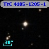 TYC 4105-1205-1