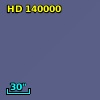 HD 140000