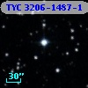 TYC 3206-1487-1
