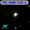 TYC 4100-219-1