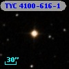 TYC 4100-616-1