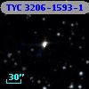 TYC 3206-1593-1