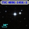 TYC 4096-1456-1