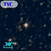 TYC 8727-170-1