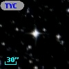 TYC 8745-129-1