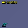 HD 140220