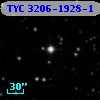 TYC 3206-1928-1