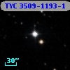 TYC 3509-1193-1