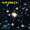 HIP  88633