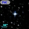 TYC 8363-361-1