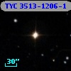 TYC 3513-1206-1