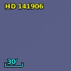HD 141906