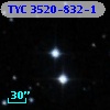 TYC 3520-832-1