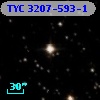 TYC 3207-593-1