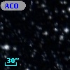 ACO  3632