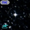 TYC 8360-1781-1
